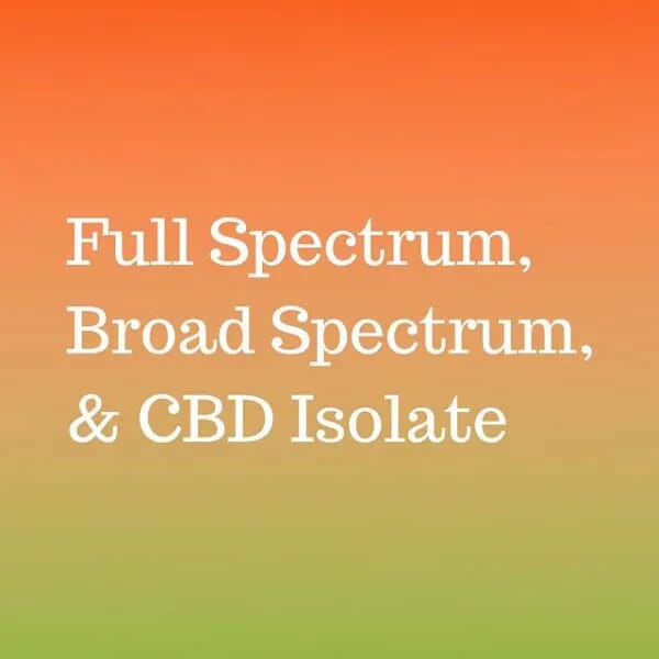 Instagram Post Full Spectrum, Broad Spectrum, and CBD Isolate